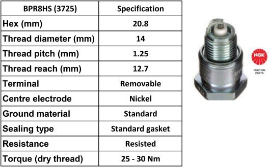 NGK Spark Plug BPR8HS