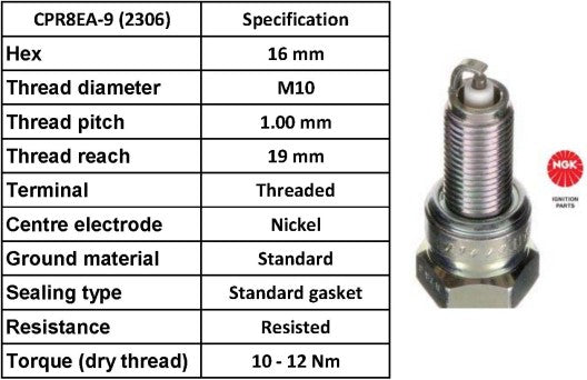 NGK Spark Plug CPR8EA9